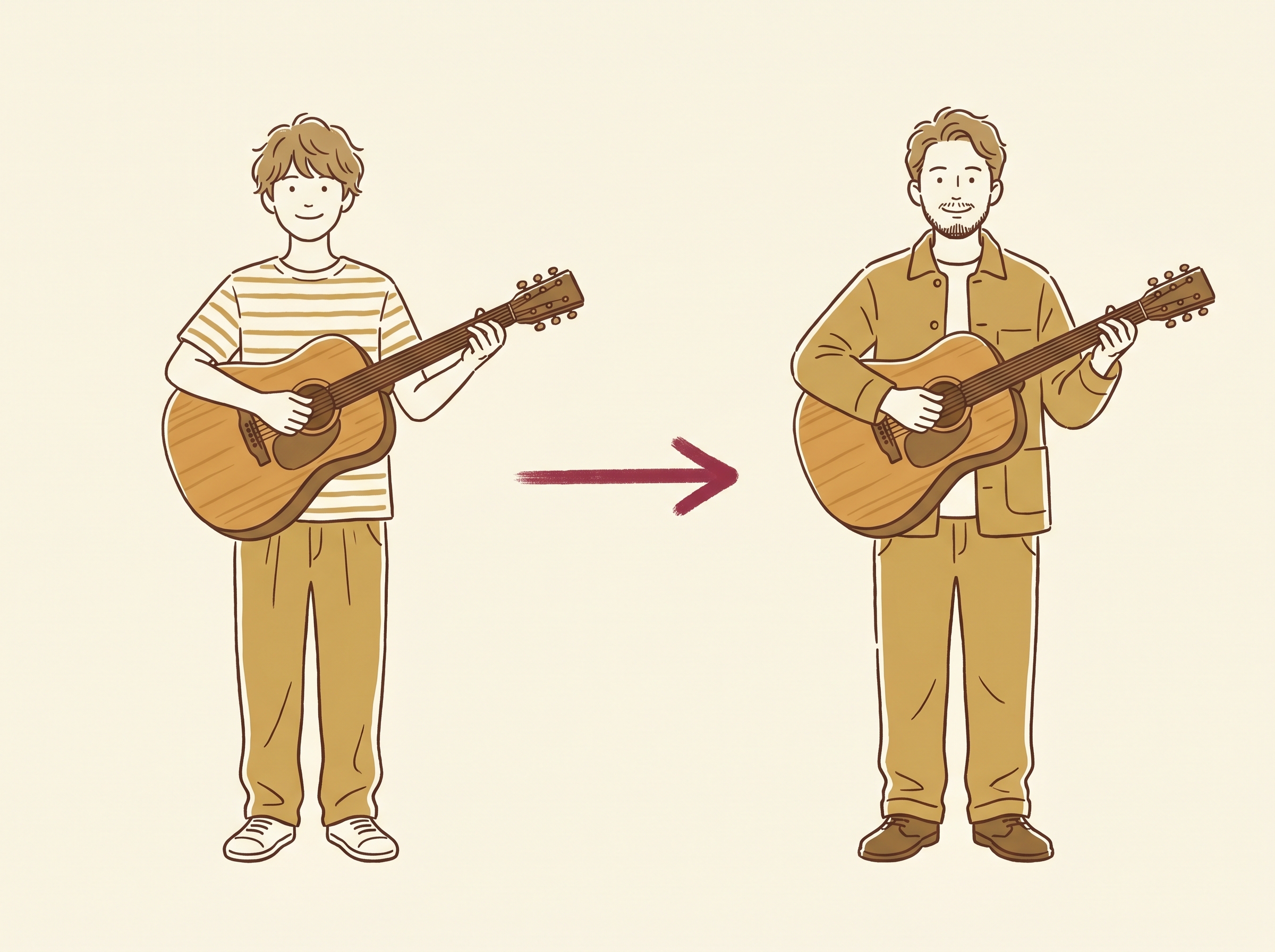 長く続けている生徒のイメージ